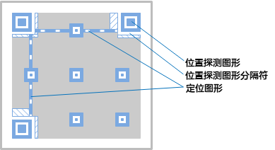 二维码信息.png